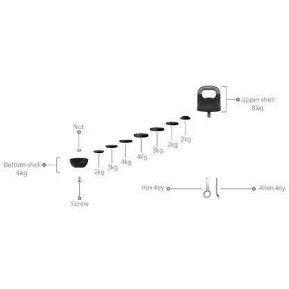Adjustable Kettlebells