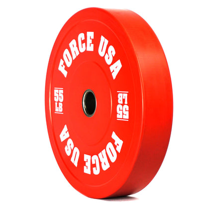 Pro Grade Coloured Bumper Plates (Pairs)