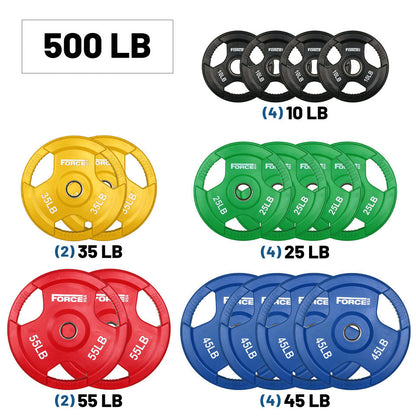 Coloured Rubber Olympic Plate Sets