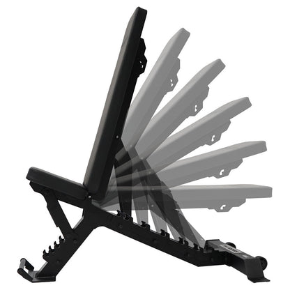 Pro Series FID Bench