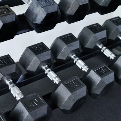 Rubber Hex Dumbbells