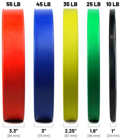 Pro Grade Coloured Bumper Plates (Pairs)