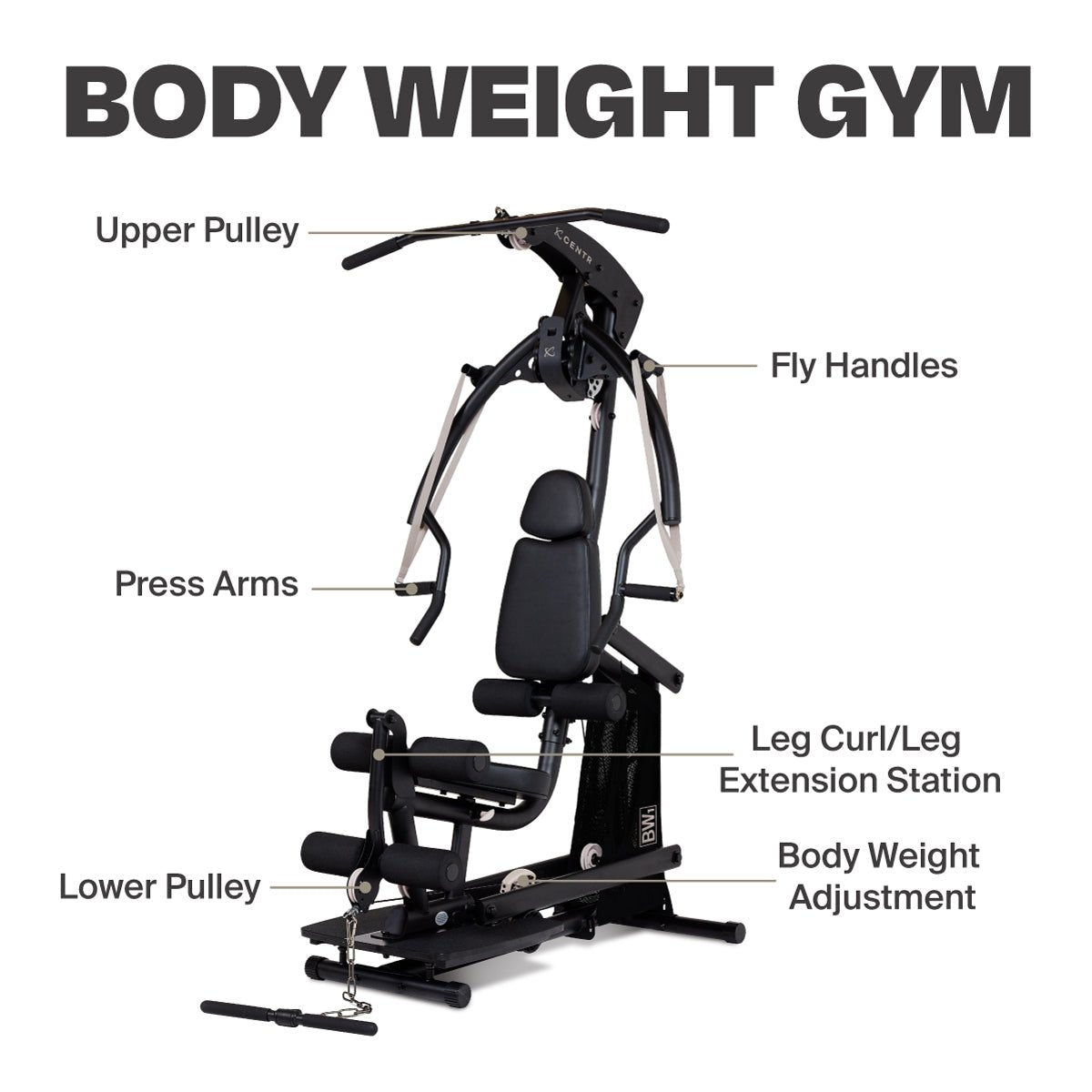 Body Weight Home Gym Machine