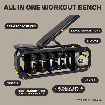 Fusion Bench