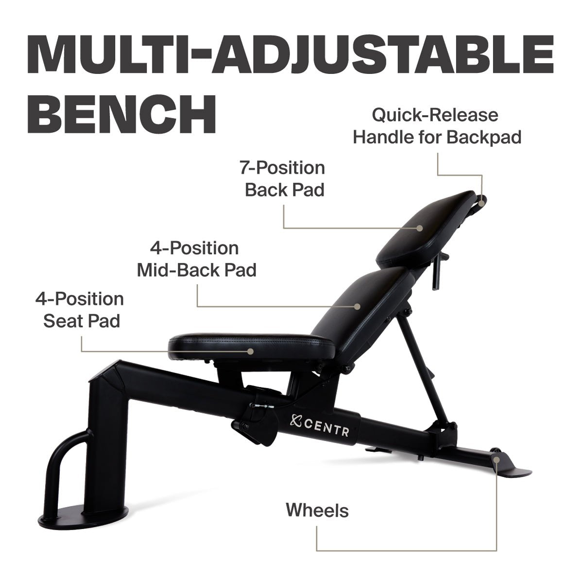 Multi-Adjustable FID Workout Bench