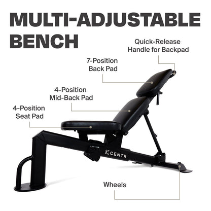 Multi-Adjustable FID Workout Bench