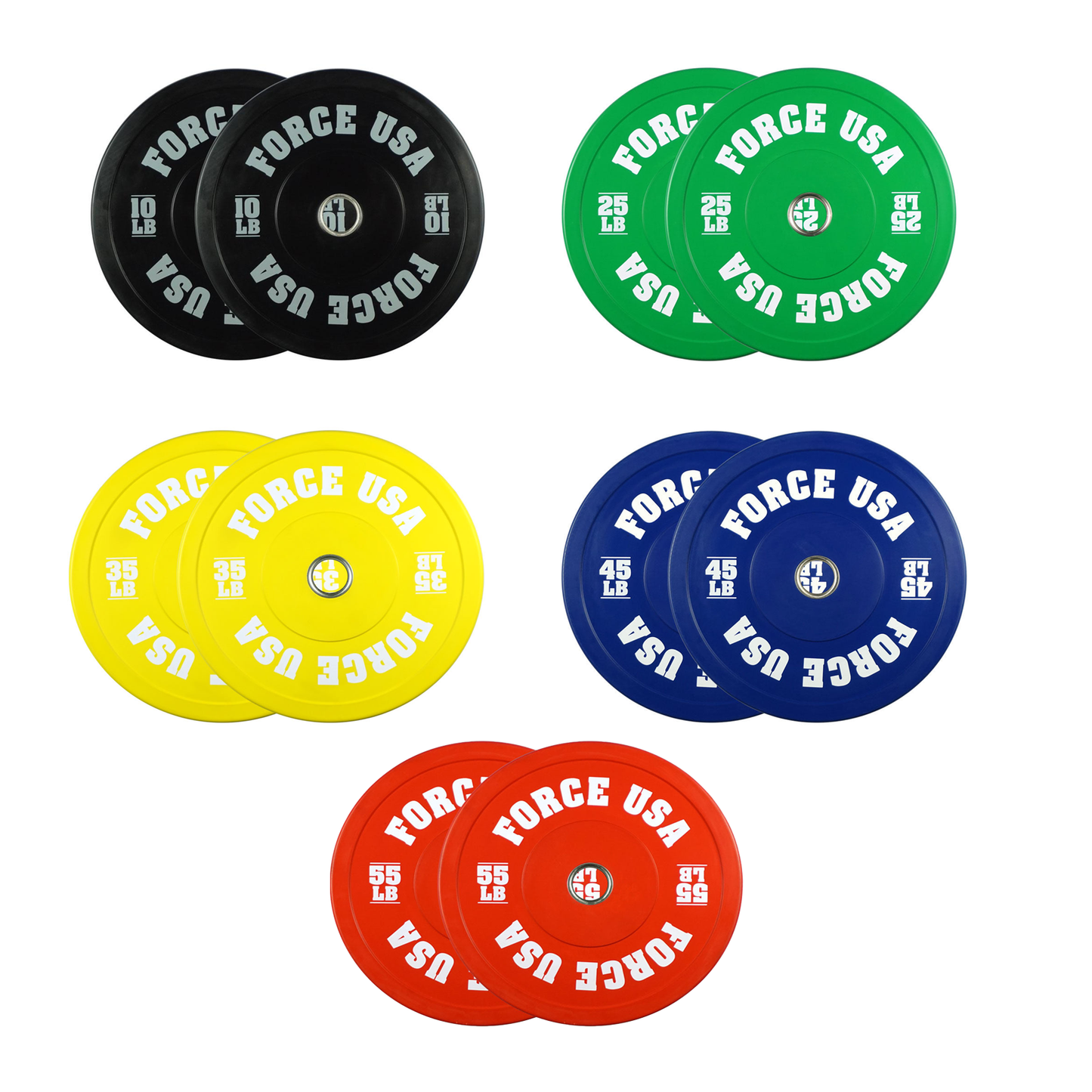 Pro Grade Coloured Bumper Plate Sets