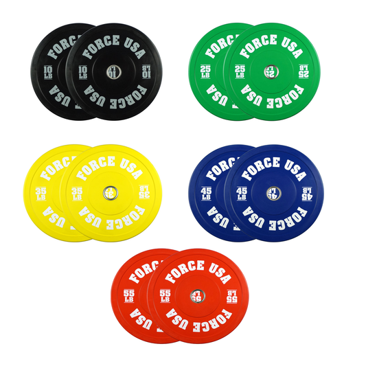 Pro Grade Coloured Bumper Plate Sets
